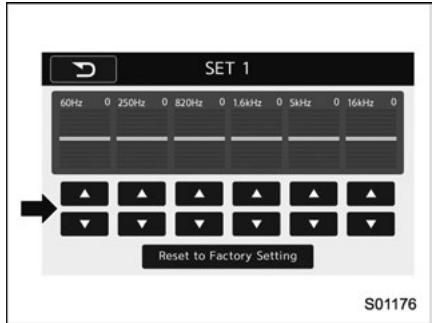 SUBARU Outback (2016) - Vol. sensible à la vitesse - 4