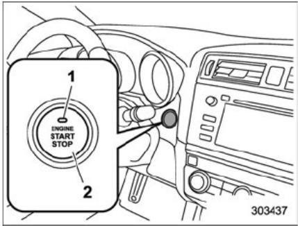 SUBARU Outback (2016) - Remarque - 1