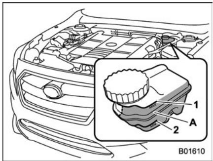 SUBARU Outback (2016) - Attention - 1