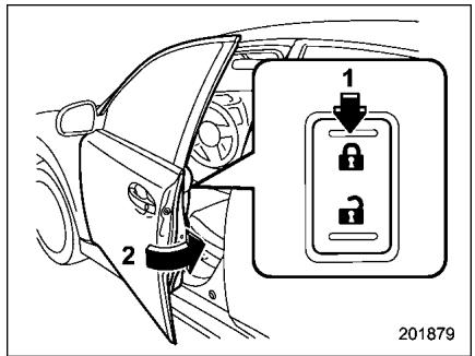 SUBARU Outback (2016) - Verrouillage sans clé - 1