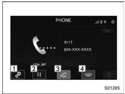 SUBARU Outback (2016) - Appels reçus - 1