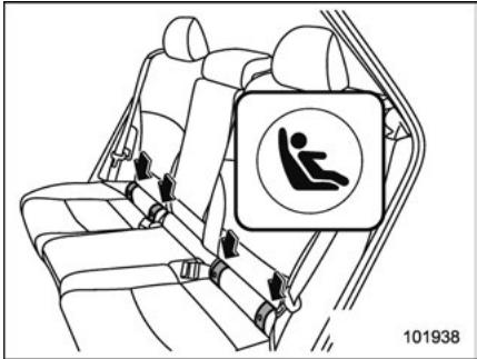 SUBARU Outback (2016) - Attention - 5