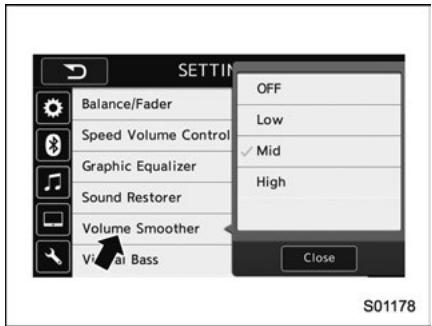 SUBARU Outback (2016) - Volume homogène - 1