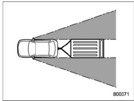 SUBARU Outback (2016) - Rétroviseurs extérieurs - 1