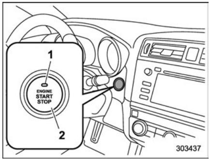 SUBARU Outback (2016) - Lorsque le blocage de direction ne peut pas être retiré - 1
