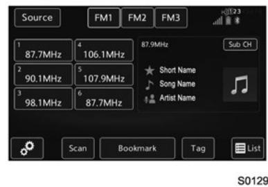SUBARU Outback (2016) - Multidiffusion - 1