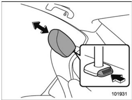 SUBARU Outback (2016) - Pour installer: - 1