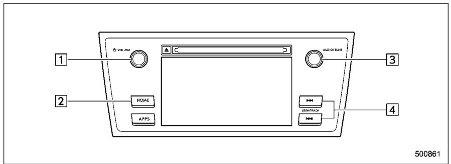 SUBARU Outback (2016) - Écran de commande et tableau de commande audio - 3
