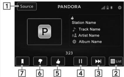 SUBARU Outback (2016) - Écran de commande et tableau de commande audio - 1