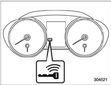 SUBARU Outback (2016) - Témoin indicateur de déactivation du contrôle de dynamique du véhicule - 2