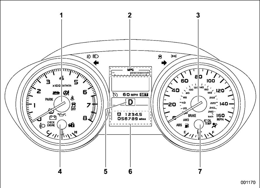 SUBARU Outback (2016) - Modèles de spécification des états-unis (type A) - 1