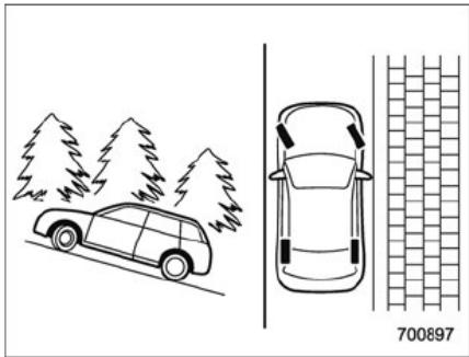 SUBARU Outback (2016) - Conseils de stationnement - 1