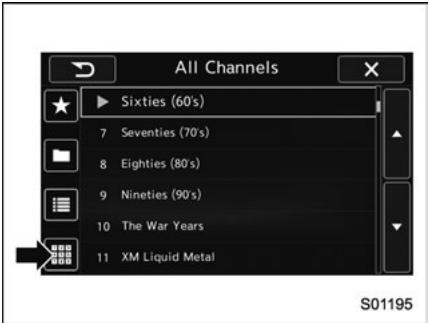 SUBARU Outback (2016) - Accord direct - 1