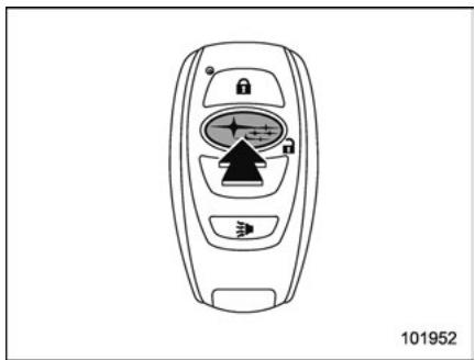 SUBARU Outback (2016) - Remarque - 1