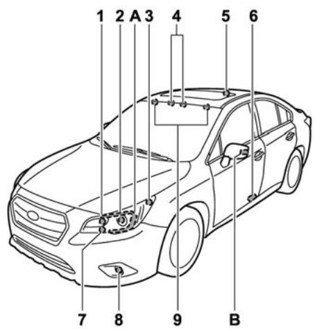 SUBARU Outback (2016) - Ampoules électriques - 1