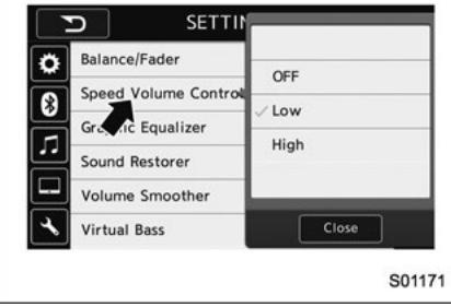 SUBARU Outback (2016) - Vol. sensible à la vitesse - 1