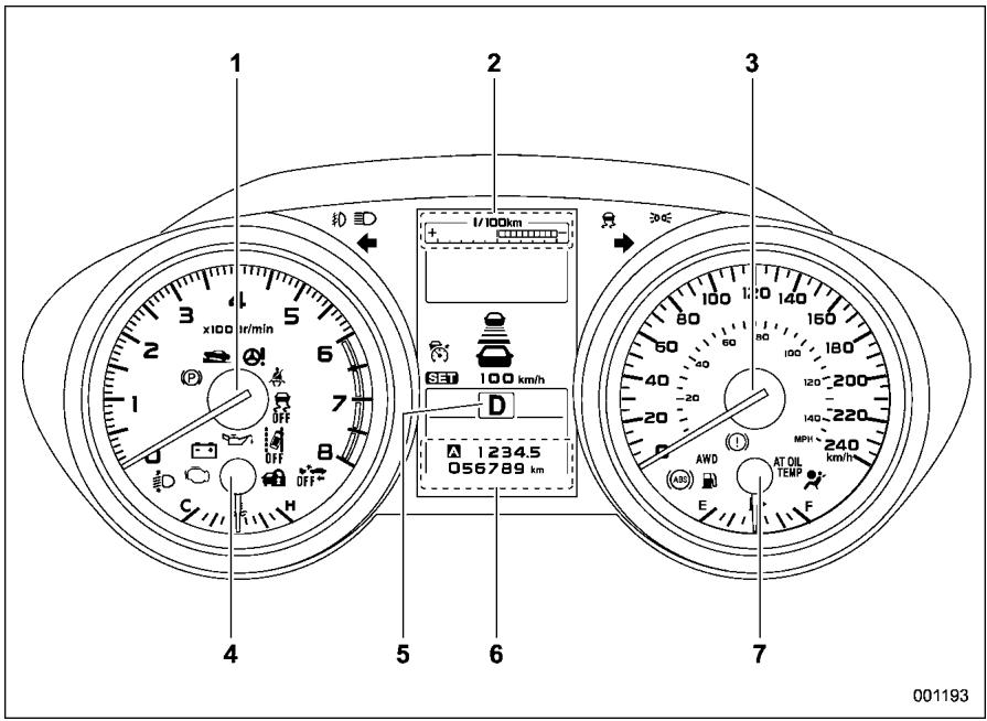 SUBARU Outback (2016) - Sauf modèles spécification des états-unis (type b) - 1