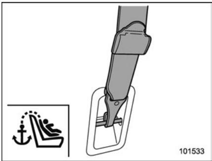 SUBARU Outback (2016) - Attention - 3