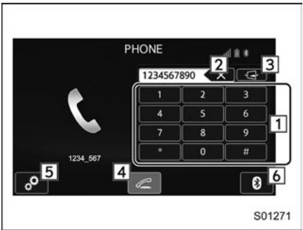 SUBARU Outback (2016) - Supprimer des contacts - 1