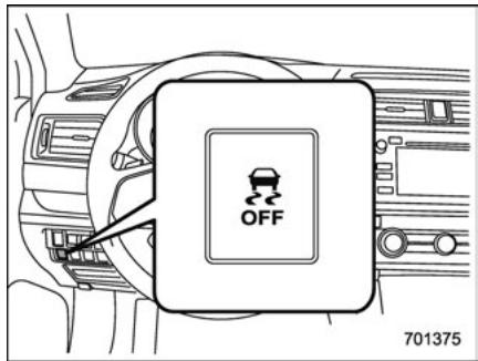 SUBARU Outback (2016) - Commande de désactivation du contrôle de dynamique du véhicule - 1