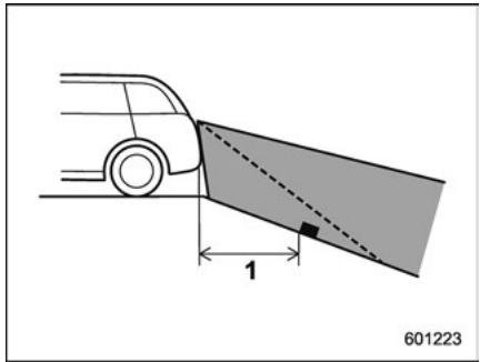 SUBARU Outback (2016) - Remarque - 1