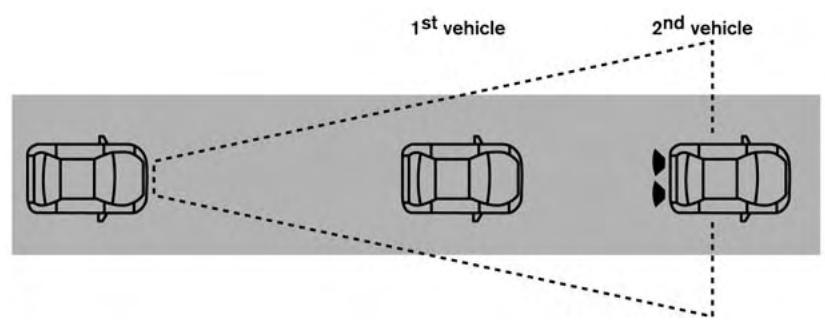 NISSAN Murano (2018) - AVERTISSEMENT - 3