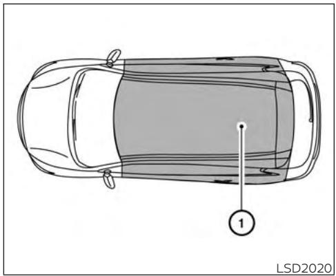 NISSAN Murano (2018) - AVERTISSEMENT - 2