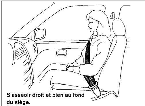 NISSAN Murano (2018) - Sac gonflable de protection supplémentaire pour les genoux du conducteur - 3