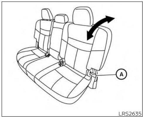 NISSAN Murano (2018) - Réglage longitudinal - 3