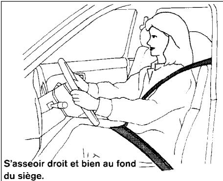 NISSAN Murano (2018) - Sac gonflable de protection supplémentaire pour les genoux du conducteur - 1