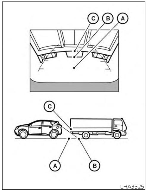 NISSAN Murano (2018) - DIFFÉRENCE ENTRE LA DISTANCE PRÉVUE ET LA DISTANCE RÉELLE - 4