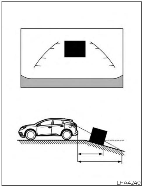 NISSAN Murano (2018) - DIFFÉRENCE ENTRE LA DISTANCE PRÉVUE ET LA DISTANCE RÉELLE - 2