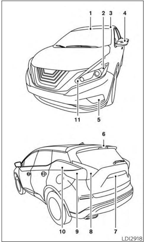 NISSAN Murano (2018) - MISE EN GARDE - 1