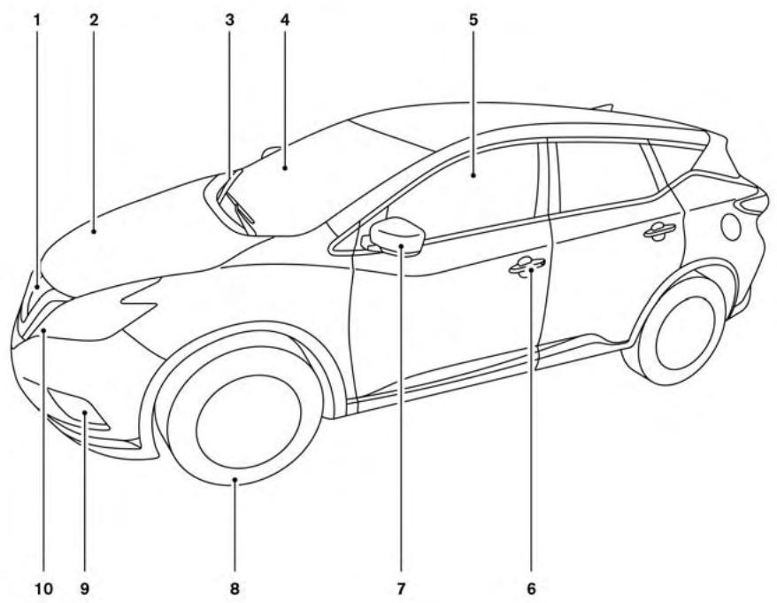 NISSAN Murano (2018) - SACS GONFLABLES, CEINTURES DE SÉCURITÉ ET ENSEMBLES DE RETENUE D'ENFANT - 2