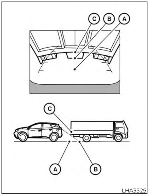 NISSAN Murano (2018) - DIFFÉRENCE ENTRE LA DISTANCE PRÉVUE ET LA DISTANCE RÉELLE - 4