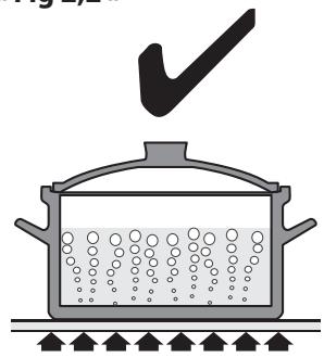 FALCON ELS90EIGBBEEU - Vue d'Ensemble de la Cuisinière - 2