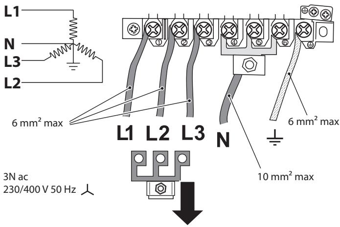 FALCON ELS90EIGBBEEU - Disjoncteurs Differentials - 2