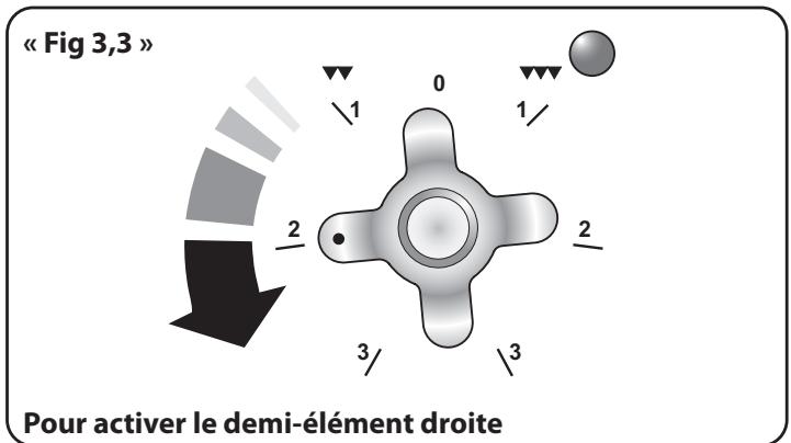 FALCON ELS90EIGBBEEU - Utilisation de la grille coulissant - 2