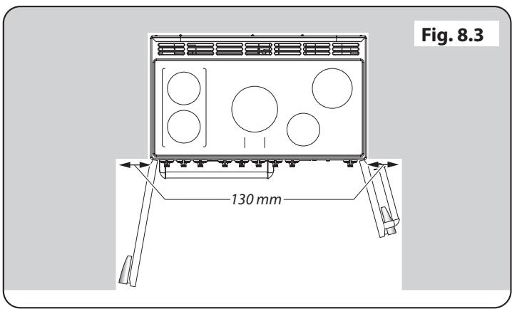 FALCON ELS90EIGBBEEU - Lors de l'installation entre des meubles de cuisine - 3