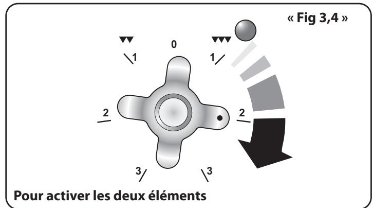 FALCON ELS90EIGBBEEU - Utilisation de la grille coulissant - 4