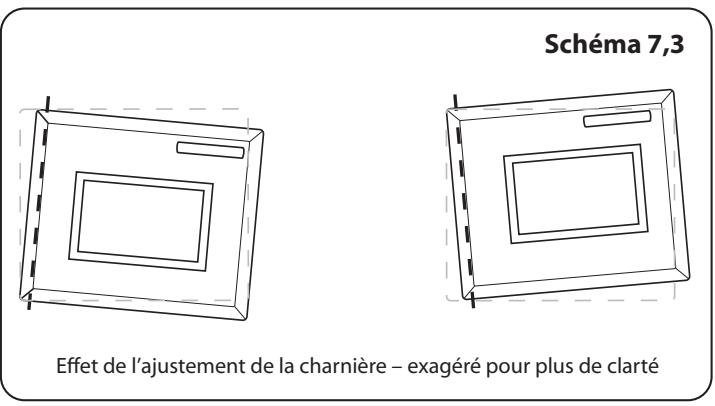 FALCON ELS90EIGBBEEU - Avec le temps, la température du four de la cusinière devient plus chaude - 1