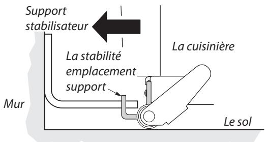 FALCON ELS90EIGBBEEU - INSTALLATION - 6