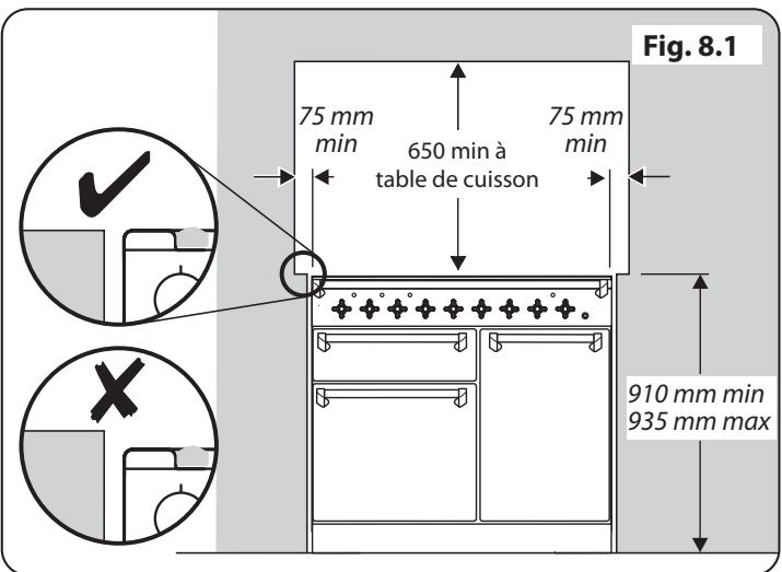 FALCON ELS90EIGBBEEU - Lors de l'installation entre des meubles de cuisine - 1