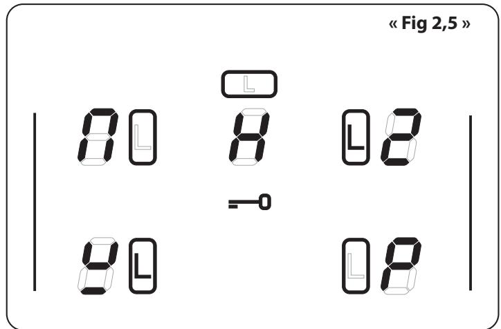 FALCON ELS90EIGBBEEU - Détction de Récipient de Cuisson, - 3