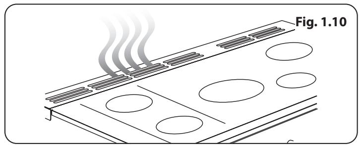 FALCON ELS90EIGBBEEU - Grilles de Four (selon le modele) - 3