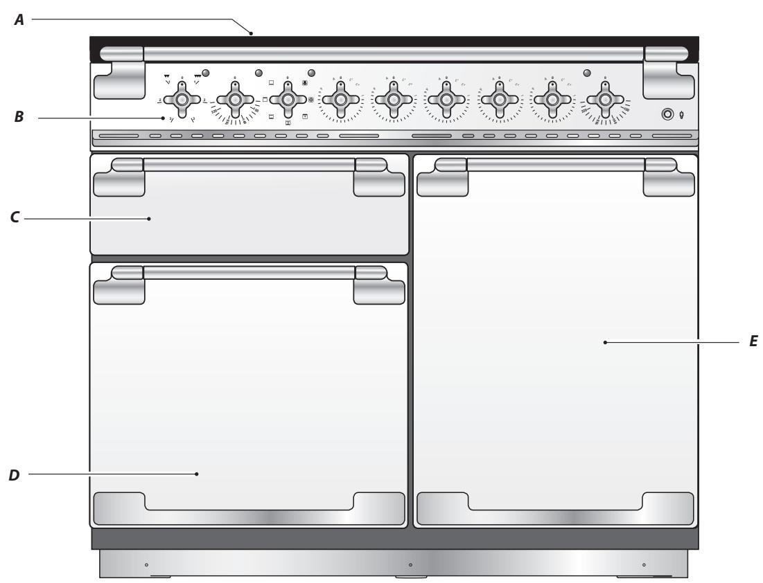 FALCON ELS90EIGBBEEU - Vue d'Ensemble de la Cuisinière - 1