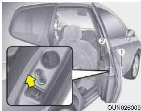 KIA Carens UN (2006-2010) - Système de déverrouillage des portes en cas d'impact (le cas échéant) - 1