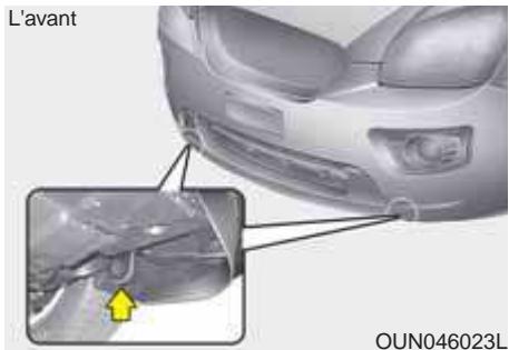 KIA Carens UN (2006-2010) - ATTENTION - 1