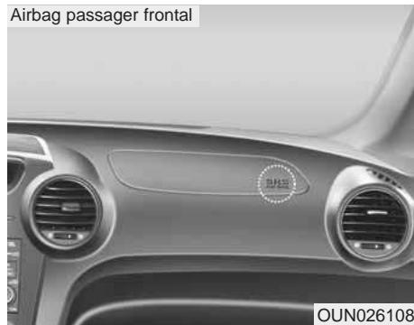 KIA Carens UN (2006-2010) - Airbags frontaux conducteur et passager (le cas échéant) - 1