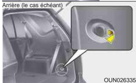 KIA Carens UN (2006-2010) - ATTENTION - Lumière du miroir de courtoisie - 3